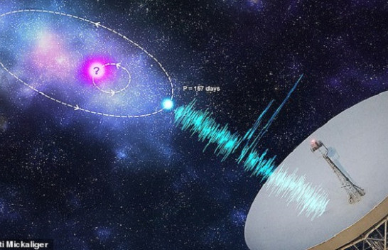 Mister në qiell, astronomët zbulojnë mesazhin që përsëritet çdo 157 ditë
