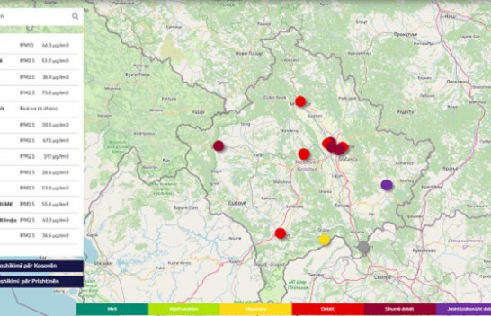 Instituti Hidrometeorologjik ngrit nivelin e performancës për monitorim të cilësisë së ajrit