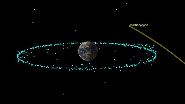 Toka e sigurt nga asteroidet edhe për 100 vjet, thotë NASA