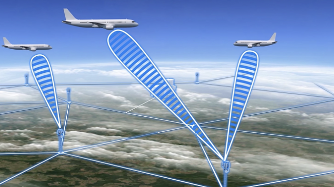 Rrjeti 5G dhe ndikimi tek industria e aviacionit