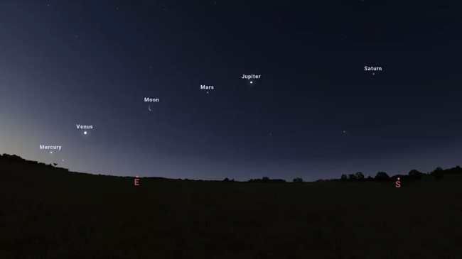 Pesë planetë do të rreshtohen më 28 mars në qiell, mund të shihen me sy të lirë