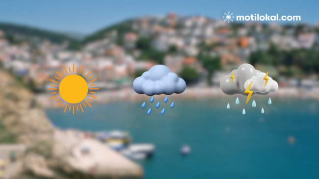 Parashikimi i motit për ditët e para të korrikut në Mal të Zi