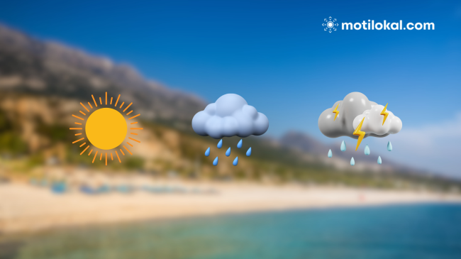Vapë dhe temperatura të larta/ Parashikimi i motit për ditën e martë në Shqipëri
