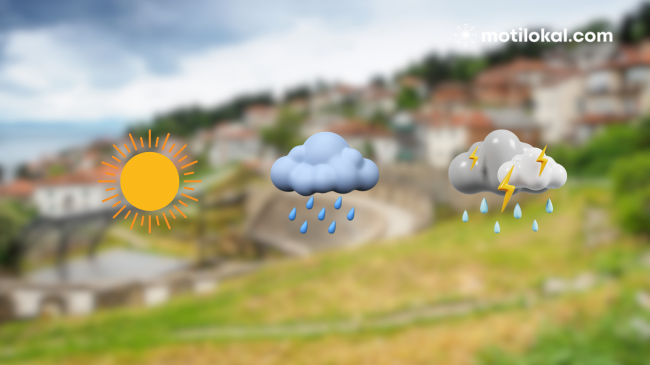 Diell apo shi? Njihuni parashikimi i motit në Maqedoni
