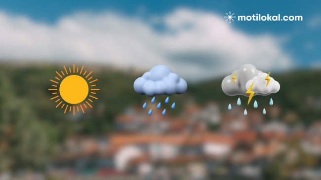 Diell apo shi? Njihuni me parashikimin e motit për fundjavë në Kosovë