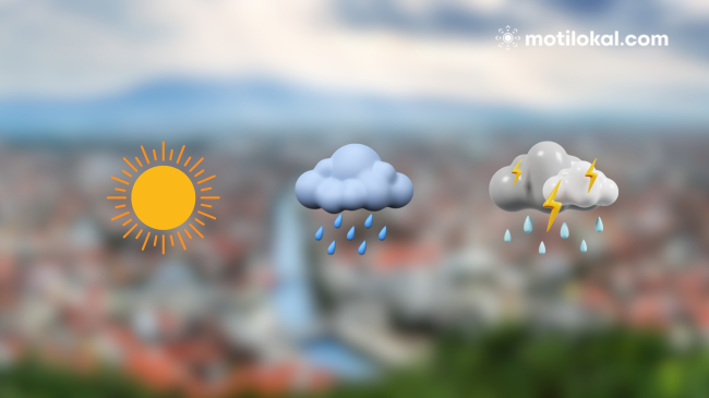 Parashikimi i motit për të enjten në Kosovë