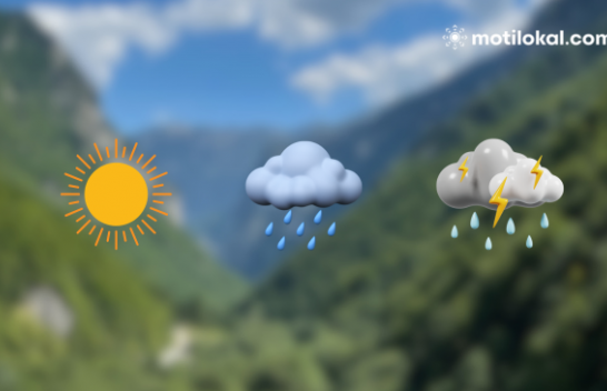 Po përgatiteni për fundjavë? Ky është parashikimi i motit në Kosovë