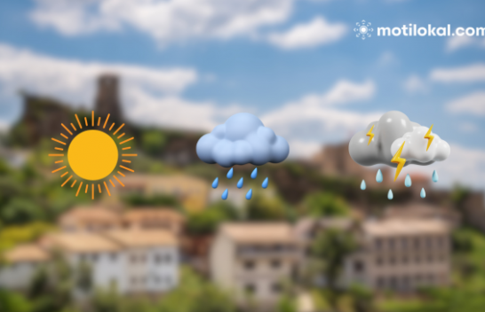 Moti për ditën e martë: Çfarë parashihet të mbajë në Shqipëri?
