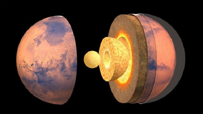 Shkencëtarët më në fund zgjidhin misterin e bërthamës së Marsit