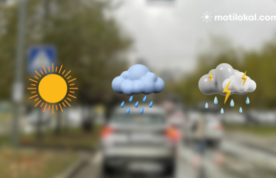 Shi apo diell? Ky është parashikimi i motit në Kosovë