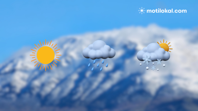 Moti në Shqipëri: Ky është parashikimi për ditën e diel