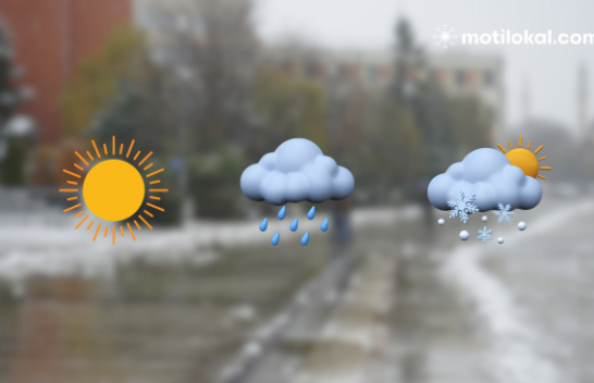 Moti në Kosovë: Ja si pritet të mbajë dita e diel