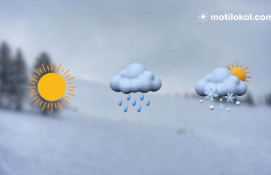 Ky është parashikimi i motit të mërkurën në Kosovë