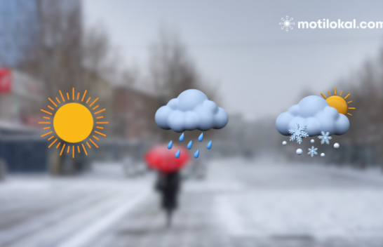 Parashikimi/ Mësoni si do të mbajë moti të premten dhe fundjavë në Kosovë