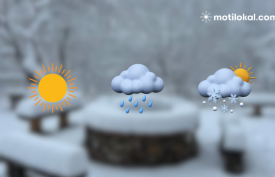 Si parashikohet moti të dielën në Shqipëri