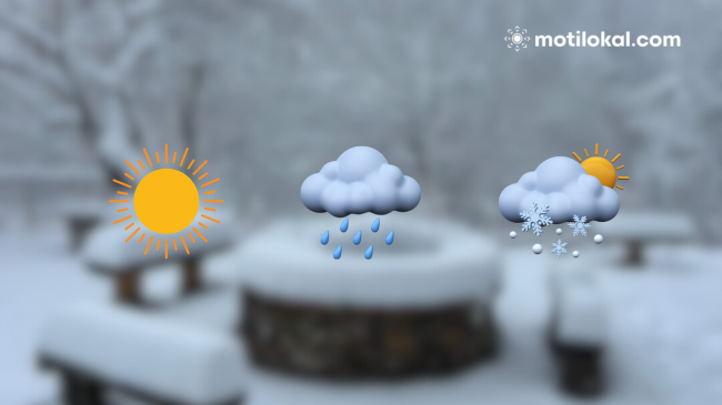 Si parashikohet moti të dielën në Shqipëri
