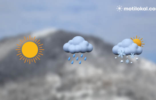 Parashikimi i motit të premten dhe fundjavë në Kosovë