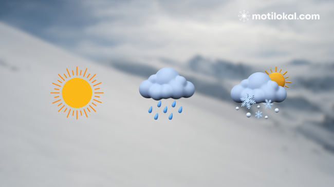 Ja si pritet të mbajë moti të martën në Kosovë