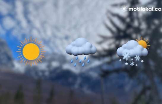 Diell apo shi, mësojeni motin për këtë javë në Shqipëri
