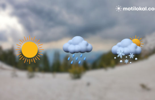 Diell apo shi, mësojeni motin për këtë javë në Kosovë