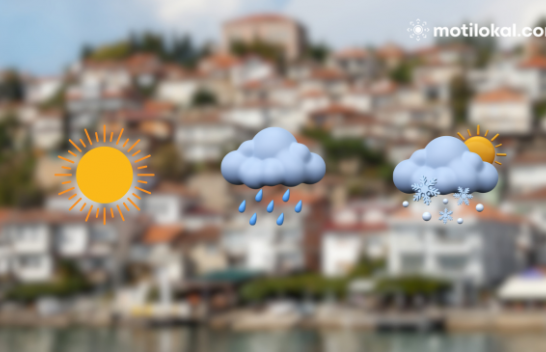 Diell apo shi, mësojeni motin për këtë javë në Maqedoni