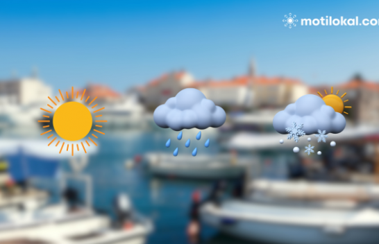 Diell apo shi, mësojeni motin për këtë javë në Mal të Zi