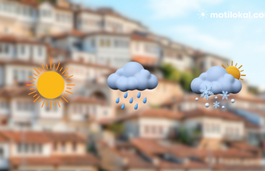Diell apo shi, mësojeni motin të mërkurën në Shqipëri