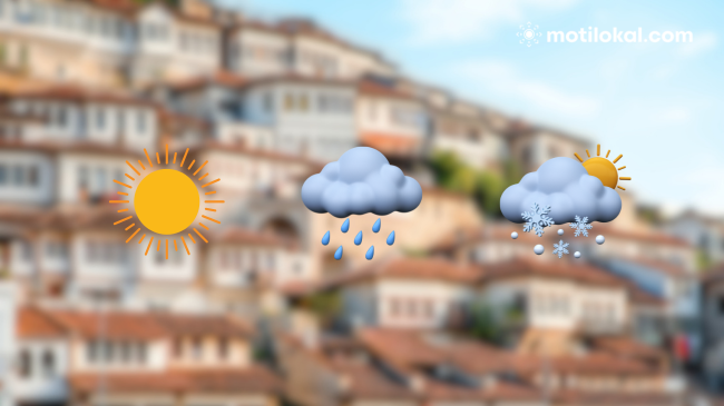 Diell apo shi, mësojeni motin të mërkurën në Shqipëri