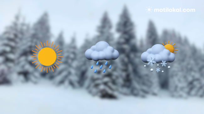 Diell apo shi, mësojeni motin të mërkurën në Kosovë