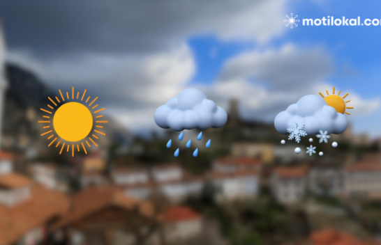 Diell apo shi, mësojeni motin të enjten në Shqipëri