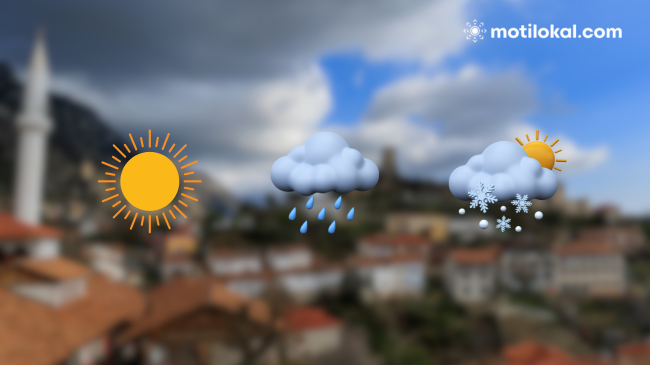 Diell apo shi, mësojeni motin të enjten në Shqipëri