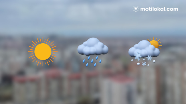 Mësojeni çfarë moti do të kemi të premten dhe fundjavë në Kosovë