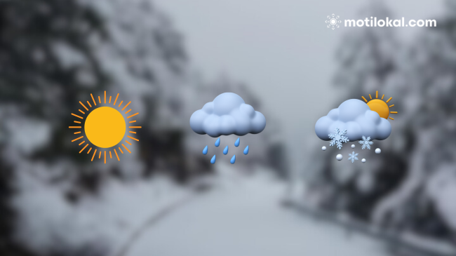 Mësojeni çfarë moti do të kemi të dielën në Shqipëri