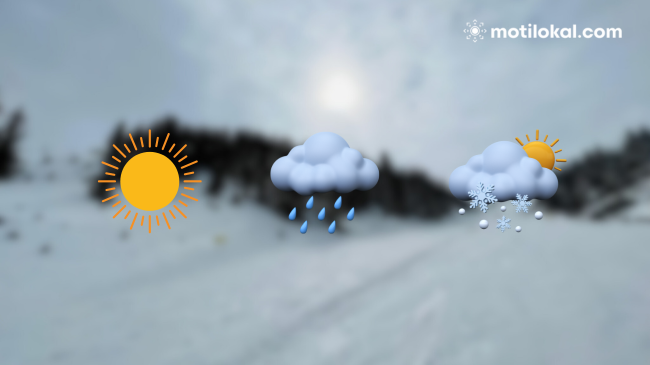 Çfarë moti do të kemi këtë javë në Maqedoni?