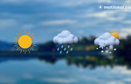 Parashikimi i motit për ditën e premte dhe fundjavë në Shqipëri