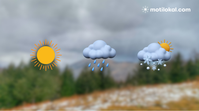 Çfarë moti parashikohet të mbajë në fillim të javës në Kosovë?