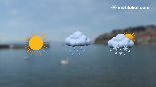Çfarë moti parashikohet të mbajë në fillim të javës në Maqedoni?
