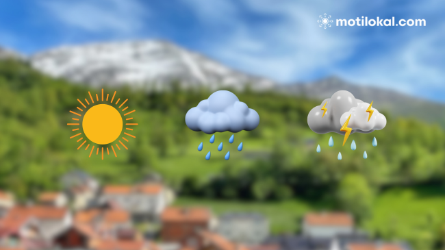 Si parashikohet të mbajë moti të premten dhe fundjavë në Kosovë?