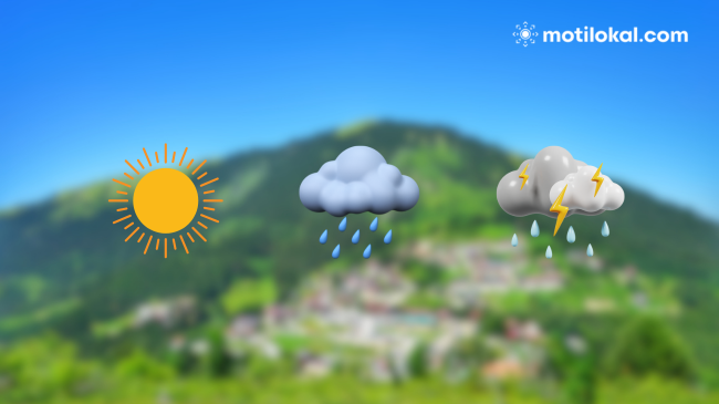 A do të kemi diell apo shi? Ja si parashikohet moti në Kosovë