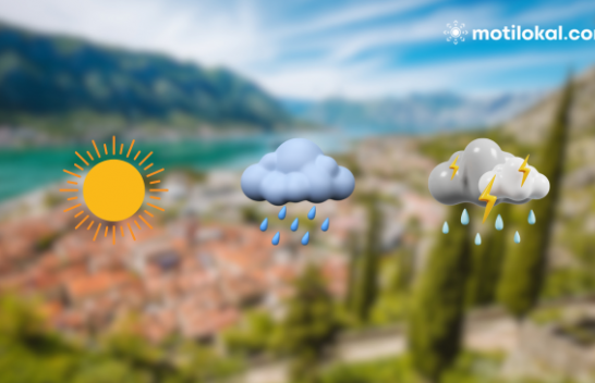 A do të kemi diell apo shi? Ja si parashikohet moti në Mal të Zi