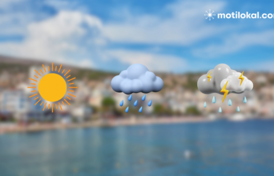 Çfarë moti do të jetë në fillim të javës në Shqipëri?