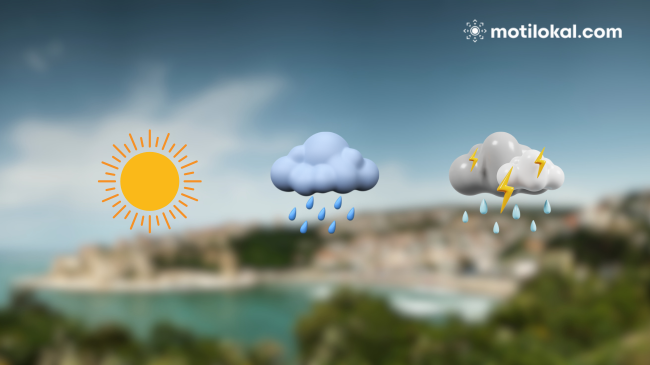 Moti në Mal të Zi: Si do të ndryshojnë temperaturat në ditët e ardhshme?