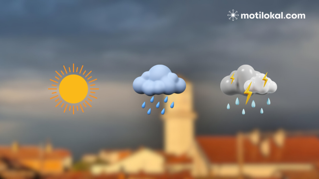Si do të jetë moti të dielën në Kosovë? Informohu këtu!