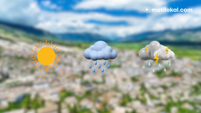 Si do të jetë moti të mërkurën në Shqipëri? Informohu këtu!