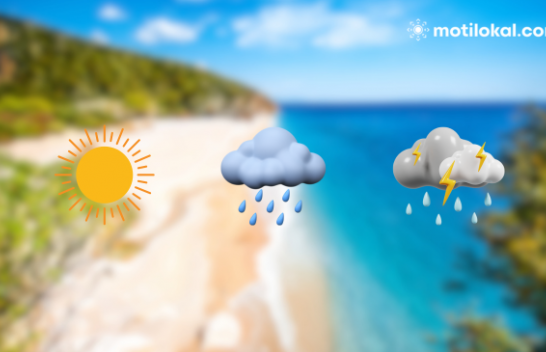 Ja si parashikohet moti në Shqipëri të premten dhe fundjavë