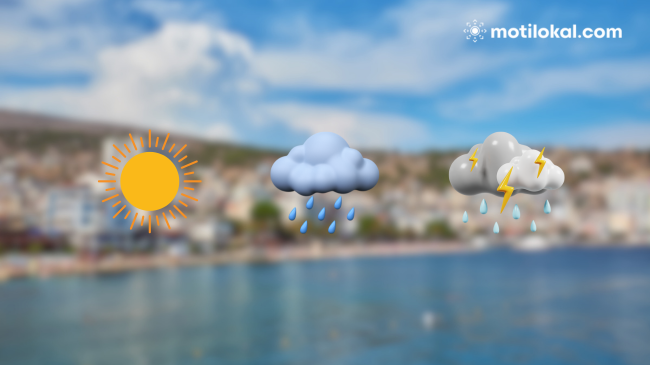 Kapriçot e motit/ Ja ç'parashikohet nesër në Shqipëri