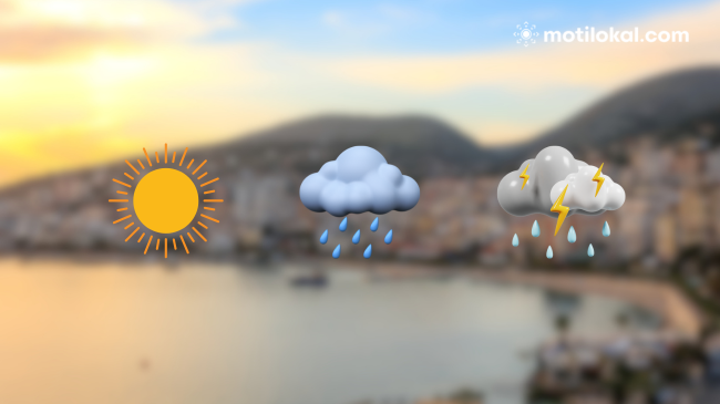 Shqipëria nën sulmin e vapës dhe stuhive ekstreme
