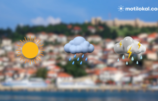 Kjo është situata meteorologjike të premten dhe fundjavë në Maqedoni