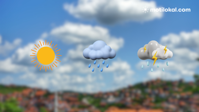 Moti në Kosovë: Parashikimi i meteorologëve për ditën e premte dhe fundjavë
