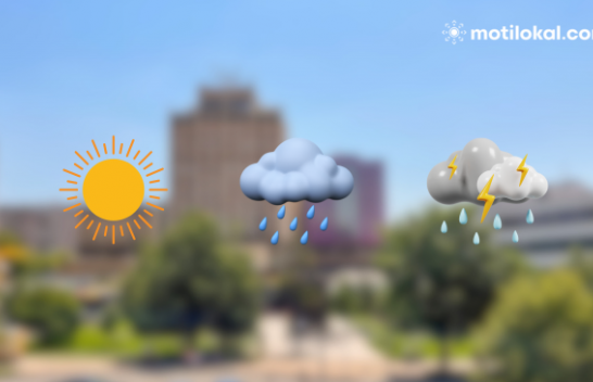 Moti në Kosovë: Si do të jetë koha të mërkurën sipas meteorologëve?
